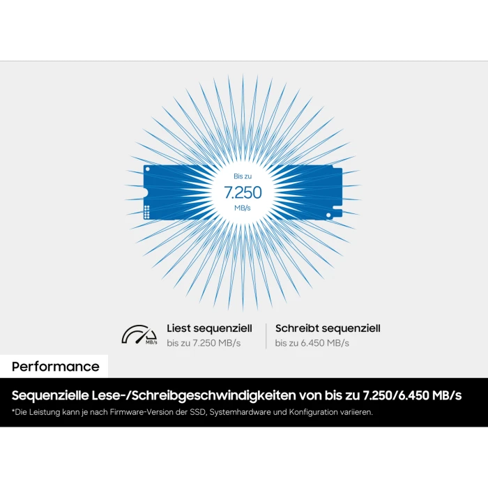 Samsung SSD 990 2TB, M.2 2280 / M-Key / PCIe 4.0 x4