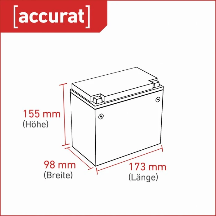 Accurat Sport AGM HVT-5