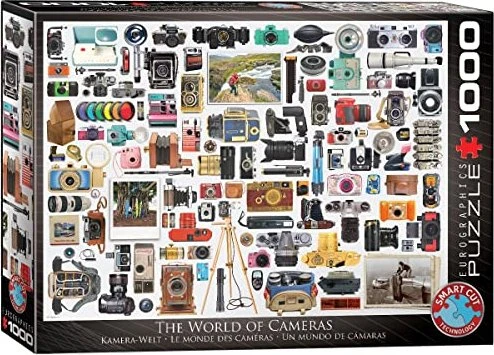 Eurographics World of Cameras