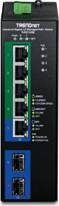 TRENDnet TI Hardened Industrial Railmount Gigabit Switch, 5x RJ-45, 2x SFP, 120W PoE+