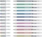 Sakura Gelly Roll Stardust Glitter Gelroller (Mine) sortiert, 12er-Set, Etui Vorschaubild