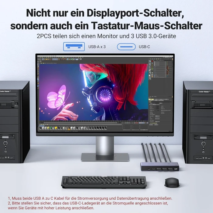 Ugreen KVM-Switch
