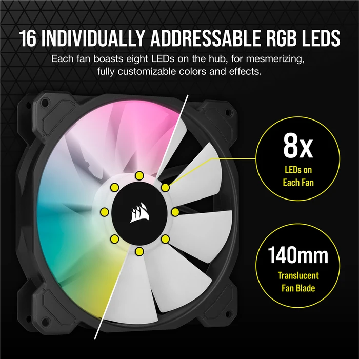 Corsair SP Series iCUE SP140 RGB Elite Dual Fan Kit, schwarz, LED-Steuerung, 140mm, 2er-Pack