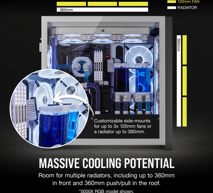 Corsair iCue 5000X RGB QL Edition, weiß, Glasfenster