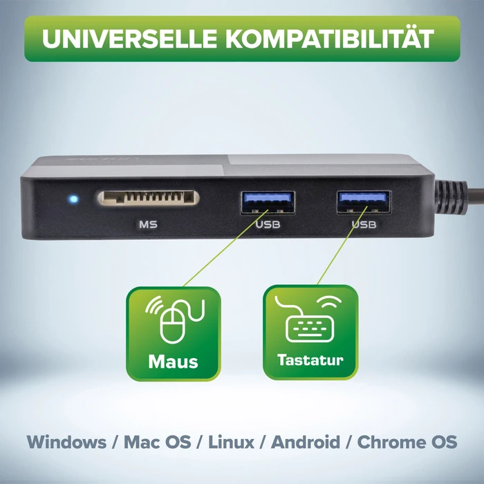 InLine Multi Cardreader Hub, USB-C 3.0/USB-A 3.0 [Stecker]