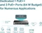 TP-Link TL-SG10 Desktop Gigabit Switch, 6x RJ-45, 64W PoE++ Vorschaubild