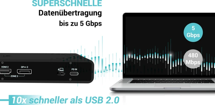 i-tec Universal Dual 4K Display Docking Station + Power Delivery 85W, USB-C 3.0 [Buchse]