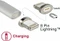 DeLOCK Magnetischer Lighting Stecker für DeLOCK USB Ladekabel, Adapterstecker Vorschaubild