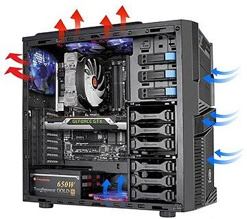 Thermaltake Commander G42, Acrylfenster