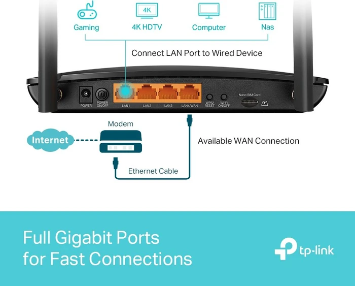 TP-Link Archer MR600, V3.0 und höher
