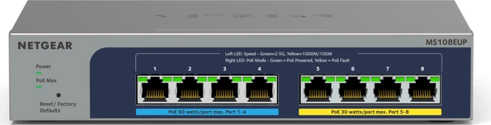 Netgear MS100 Desktop 2.5G Smart Switch, 8x RJ-45, 230W PoE++