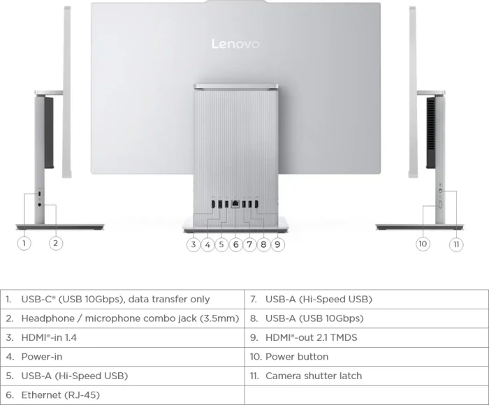 Lenovo IdeaCentre AIO 27IRH9, Cloud Grey, Core 7 240H, 32GB RAM, 1TB SSD, DE