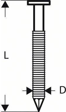 Bosch Professional SN21RK 75RG Rundkopf Streifennagel 21° gerillt geharzt verzinkt Tacker-Nägel, 75x2.8mm, 3000 Stück