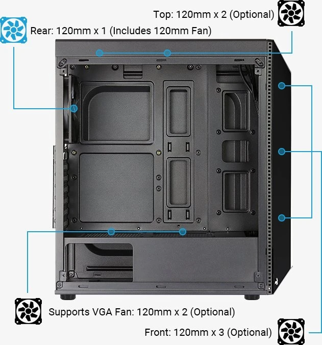 AeroCool Shard, Glasfenster