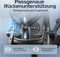 Clouvou SmartSeat Bürostuhl, schwarz Vorschaubild