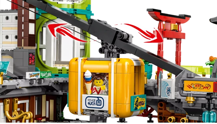 LEGO Ninjago - Die Märkte von Ninjago City