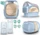 Shark FH320EU FacialPro Glow & DePuffi spa blue