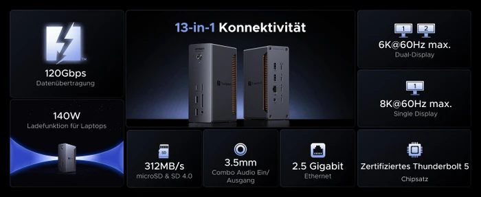 Ugreen Revodok Max 2131, Thunderbolt 5 [Buchse]