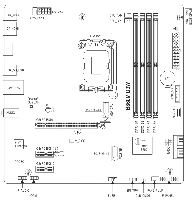 GIGABYTE B860M D3W (Intel 1851)
