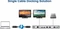 Cable Matters Thunderbolt 3 Kabel, 100W, schwarz, 2m (verschiedene Markenbezeichnungen) Vorschaubild
