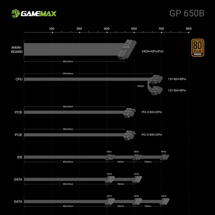 GameMax GP Bronze 650B schwarz 650W, ATX 3.1