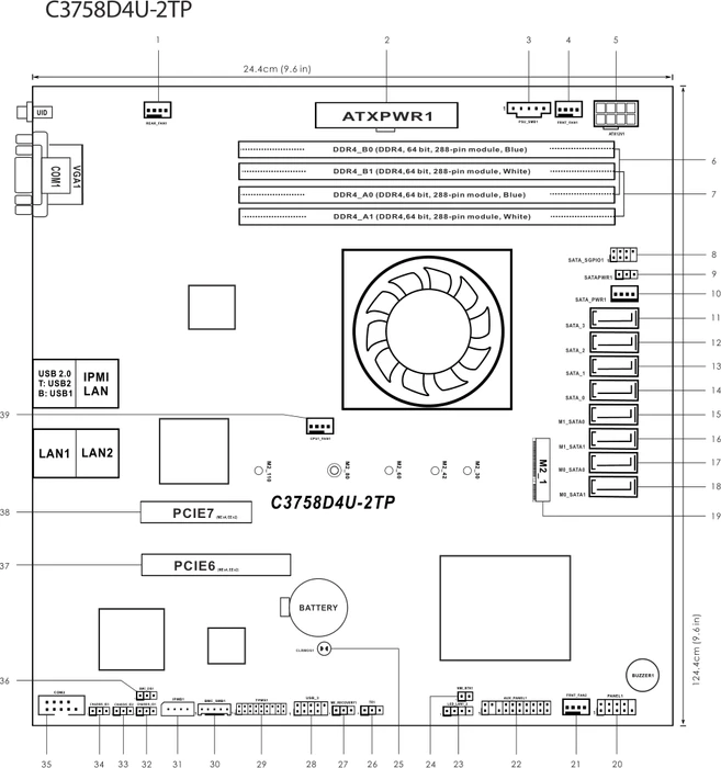 ASRock Rack C3758D4U-2TP