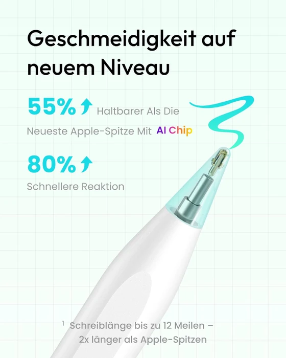 Metapen Air 8 iPad Pencil weiß