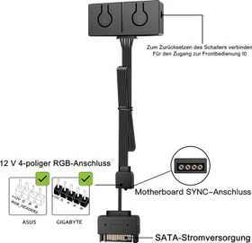 EZDIY-FAB RGB Convertor, 12V RGB zu 5V ARGB Transfer Hub, Adapter (DE2-12V to 5V Controller / UK2-12V to 5V Controller)