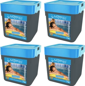 Miganeo Blue Power Multitabs Chlortabletten 20kg (4x 5kg)
