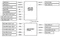 ASRock B650I Lightning WiFi (AMD AM5) Vorschaubild