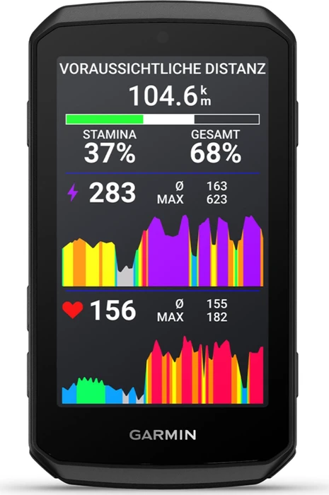 Garmin Edge 1060