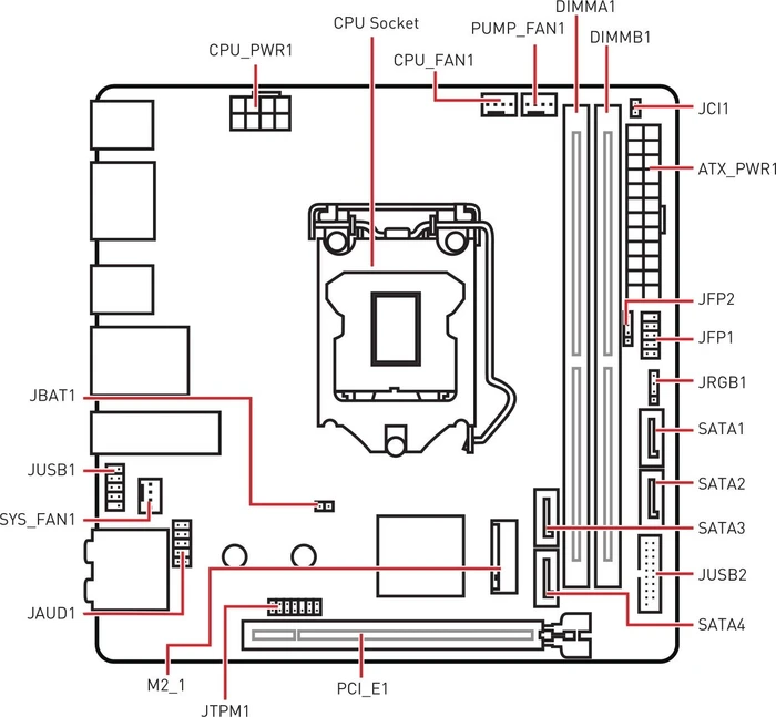 MSI MPG Z390I Gaming Edge AC (Intel 1151 v2)