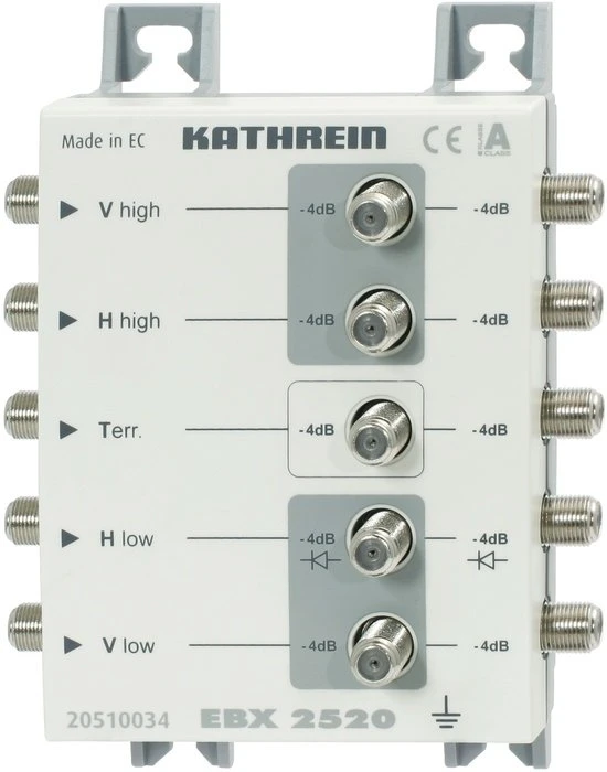 Kathrein EBX 2520