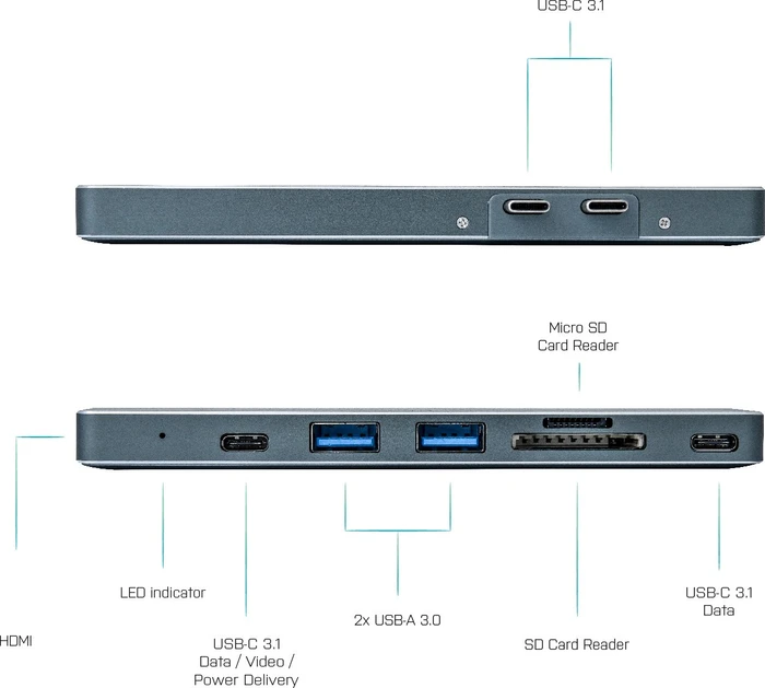 i-tec Thunderbolt 3 Metal Docking Station for Apple MacBook Pro/Air + Power Delivery, Thunderbolt 3 [Stecker]