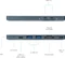 i-tec Thunderbolt 3 Metal Docking Station for Apple MacBook Pro/Air + Power Delivery, Thunderbolt 3 [Stecker] Vorschaubild