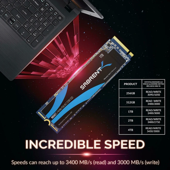 Sabrent Rocket 1TB, M.2 2280 / M-Key / PCIe 3.1 x4