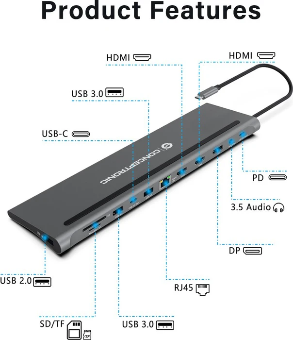Conceptronic 12-in-1 Dockingstation, USB-C 3.0 [Stecker]