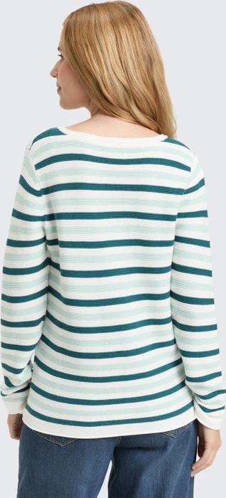 Tom Tailor Rundhalsausschnitt Strickpullover mint green beige stripe (Damen)