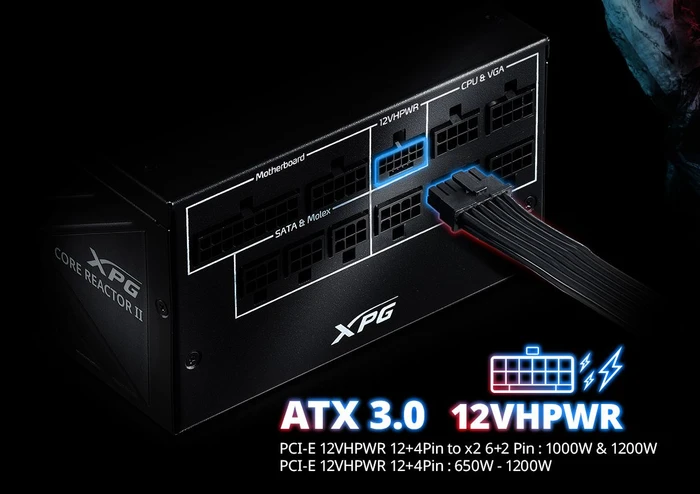 ADATA XPG Core Reactor II 850W, ATX 3.0