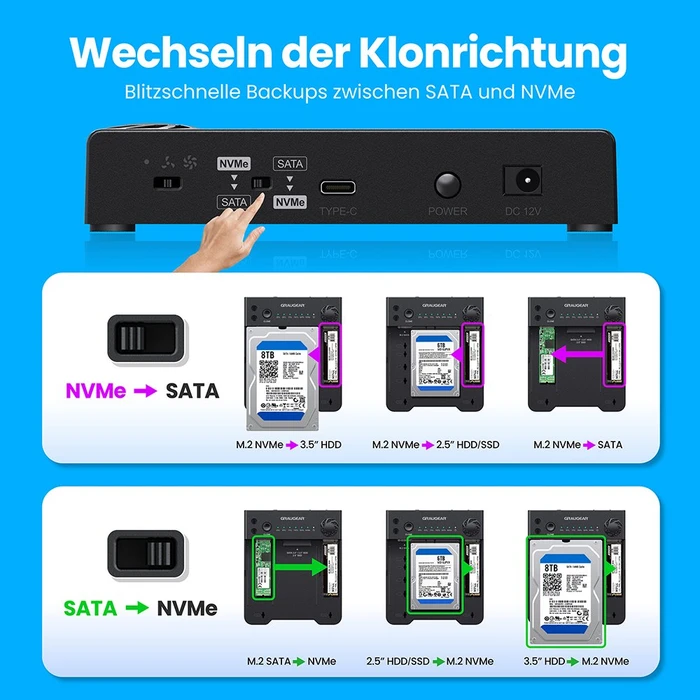 Graugear Bidirektionale Klonstation M.2/2.5"/3.5", Standalone