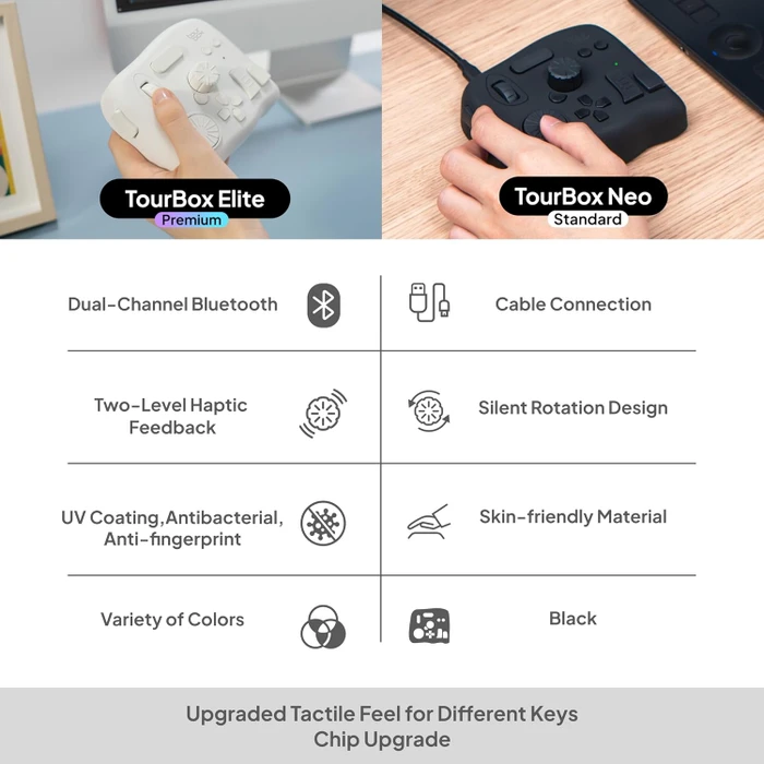 TourBox Elite Editing Controller, weiß, USB-C/Bluetooth