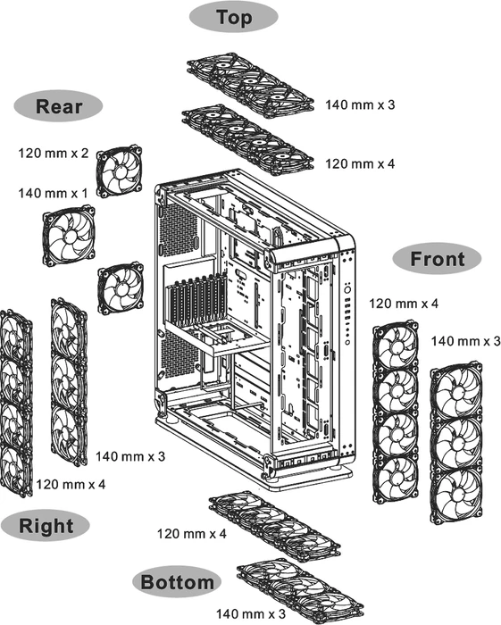 Thermaltake Core P8 TG, Glasfenster