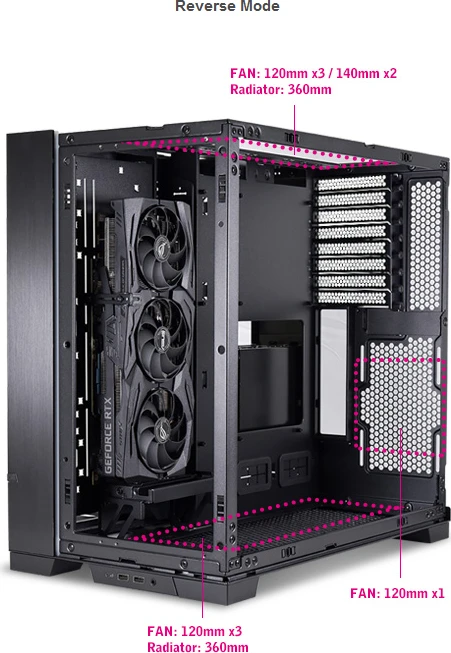 Lian Li O11D EVO Upright GPU Kit Riser Card, inkl. PCI-Slot Blende für O11D EVO, gewinkelt, PCIe 4.0, 380mm, schwarz