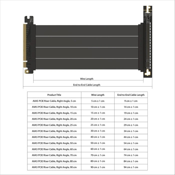 LinkUP AVA5 v2 Riser Kabel, rechts gerichtet, gewinkelt, PCIe 5.0, 700mm, schwarz/rosa