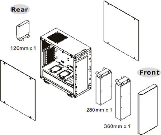 Thermaltake View 21 TG RGB Plus, Glasfenster