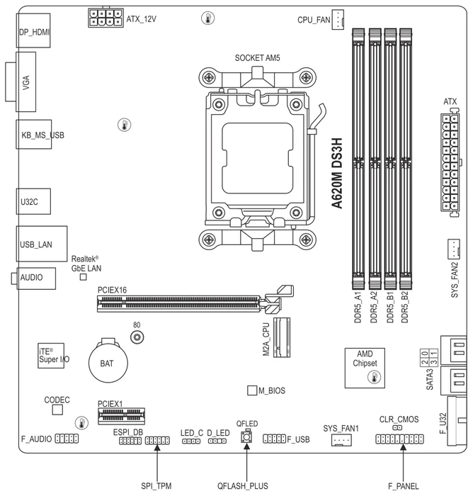 GIGABYTE A620M DS3H (AMD AM5)