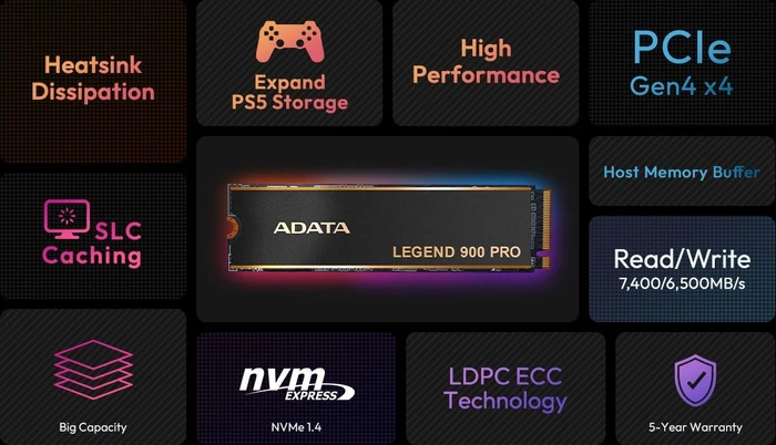ADATA LEGEND 900 PRO 4TB, M.2 2280 / M-Key / PCIe 4.0 x4, Kühlkörper