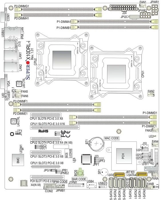 Supermicro X10DRL-i, bulk (2x Intel 2011-3)