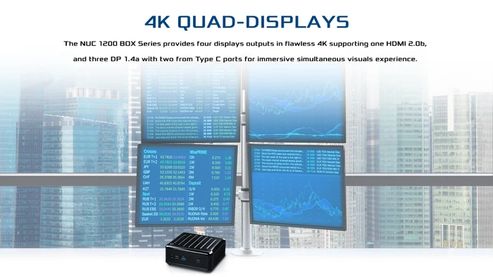 ASRock Industrial NUC BOX-1260P