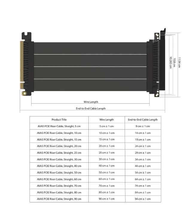 LinkUP AVA5 Riser Kabel, gerade, PCIe 5.0, 100mm, schwarz